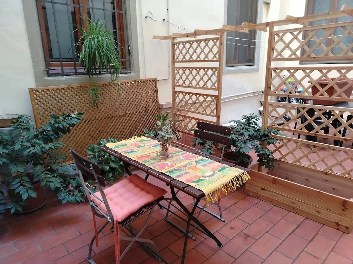 Casa Di Renela - 4 Posti Letto Apartment Florence 0*,